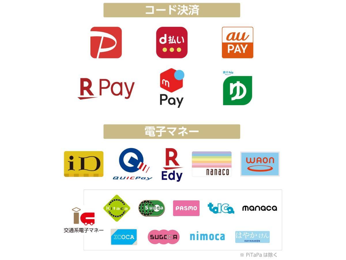 Apa Hotel Sapporo Hosui Susukino Ekimae מראה חיצוני תמונה